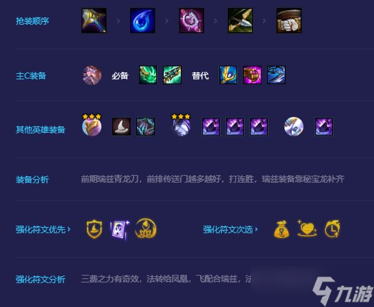 《金铲铲之战》机关枪瑞兹阵容怎么玩 机关枪瑞兹阵容攻略