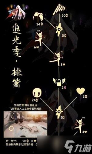 光遇排簫先祖兌換表 2022兌換物品一覽