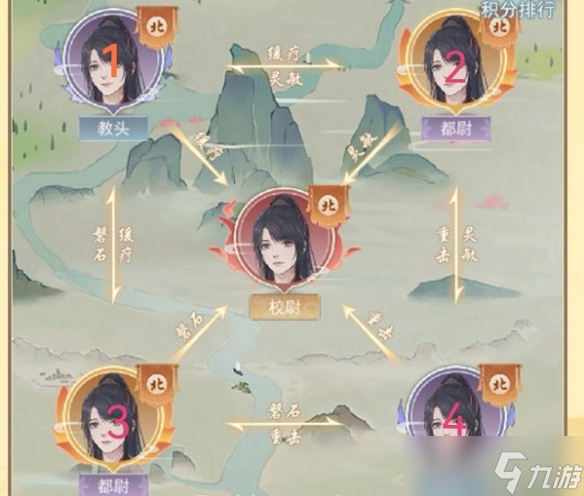 《江湖悠悠》九州演武怎么玩 九州演武玩法攻略