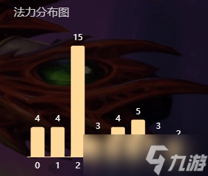 爐石傳說(shuō)剽竊賊卡組代碼最新