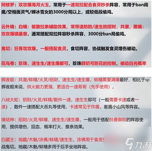 阴阳师八月新式神2022 阴阳师八月新式神一览