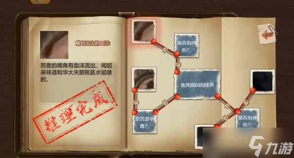 隐秘的原罪8第七章通关图文攻略