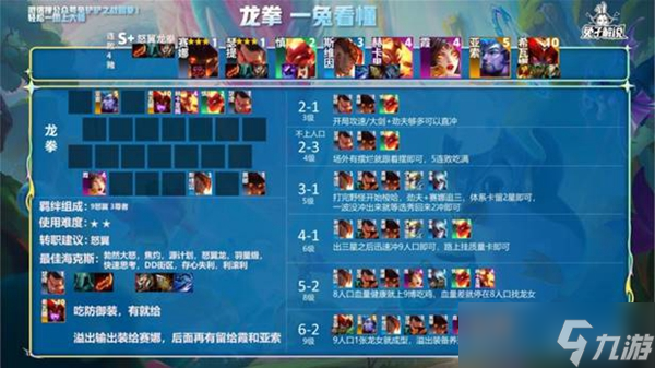 《金铲铲之战》怒翼龙拳阵容玩法详解