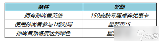 《王者荣耀》音你闪耀活动