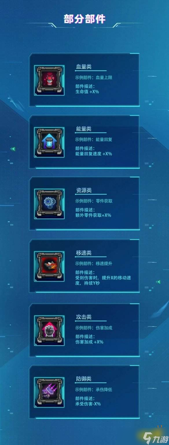 《元气骑士》2022新赛季机械狂潮 机械狂潮赛季玩法