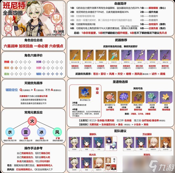 《原神》班尼特详细培养攻略 班尼特圣遗物怎么选 