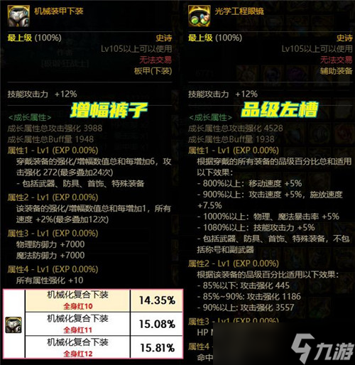 DNF8.11機(jī)械戰(zhàn)神版本 核心史詩(shī)裝備分析 4大新搭配出現(xiàn)