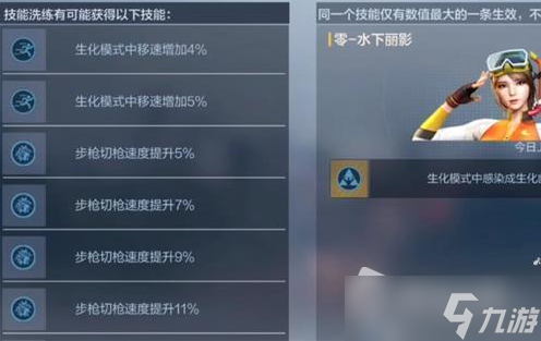 《CF手游》零水下丽影获得方法
