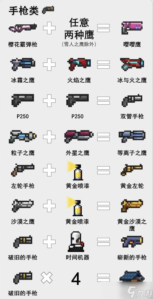 元气骑士武器合成表最新2022一览