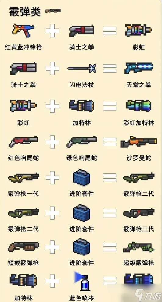 元氣騎士武器合成表最新2022一覽