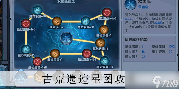 古荒遗迹修炼点怎么获得