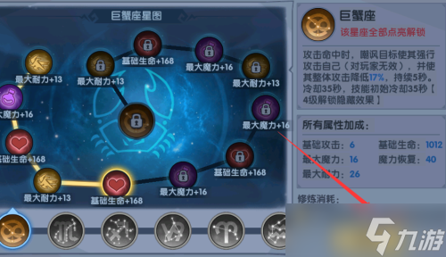 古荒遗迹修炼点怎么获得