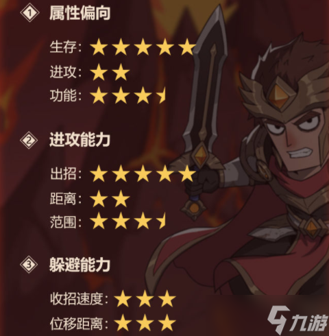 古荒遗迹刀盾技能介绍