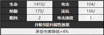 無(wú)期迷途佩姬角色介紹