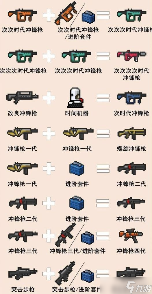 元氣騎士武器合成表最新2022一覽