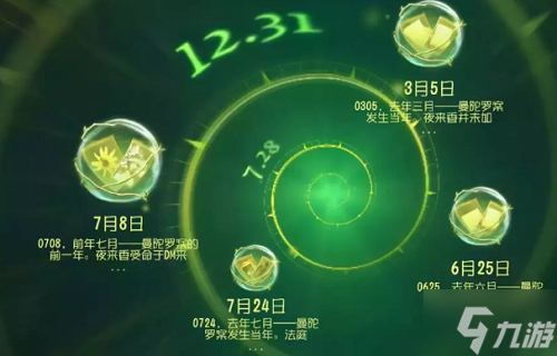 《第五人格》贝尔斯泰因的阴霾第五章怎么过 贝尔斯泰因的阴霾第五章通关攻略Get√