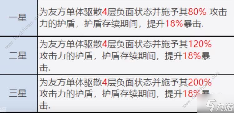 猫之城灵棰惊竹涂鸦搭配攻略 灵棰惊竹值得抽吗