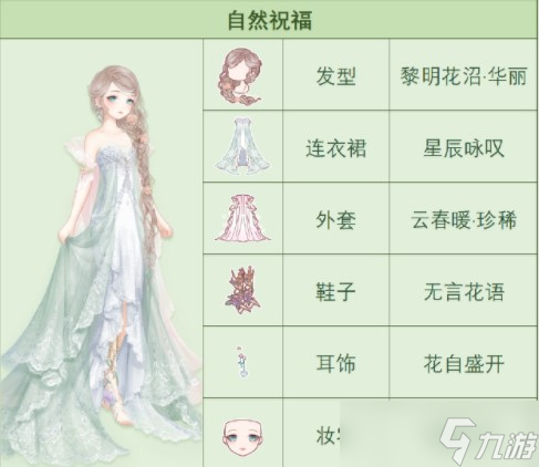 《奇迹暖暖》自然祝福高分搭配攻略