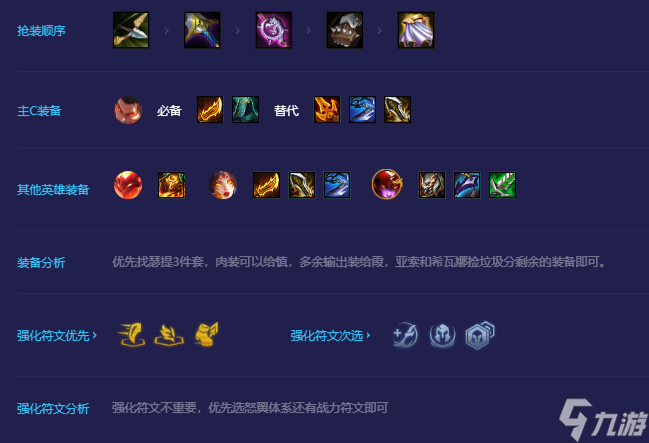 金铲铲之战龙拳9怒翼瑟提怎么样