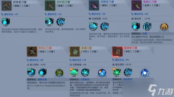 古荒遗迹攻略大全 2022最强新手入门技巧分享