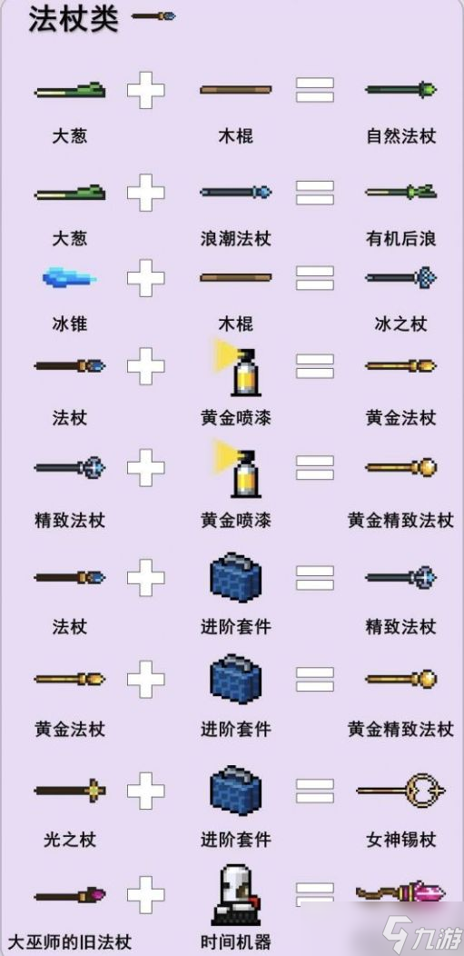 元气骑士武器合成表最新2022一览