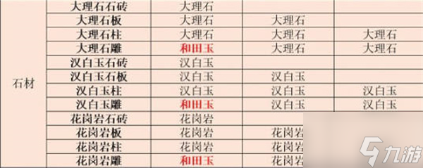 江湖悠悠2022最新装饰配方大全 最新装饰配方内容