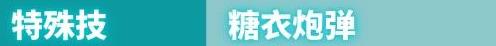 《绝区零》首测全角色初始数据与技能、天赋一览