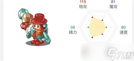 《洛克王国》立方人性格推荐
