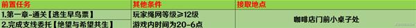 《绝区零》首测隐藏角色11号解锁教程 隐藏角色11号怎么解锁？