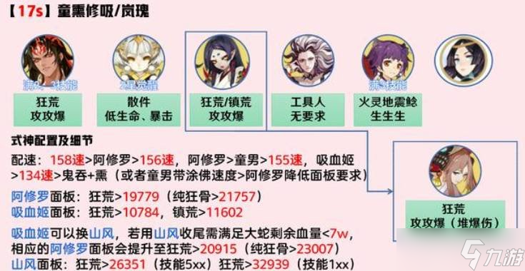 阴阳师阿修罗魂土最低配置怎么搭配 阿修罗魂土搭配推荐
