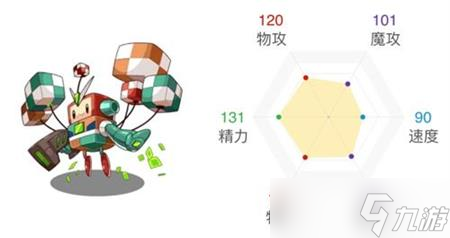 《洛克王國》飛天方方技能搭配推薦