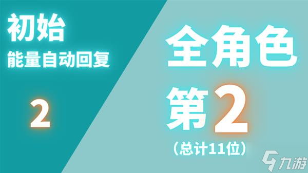 《绝区零》首测全角色初始数据与技能、天赋一览