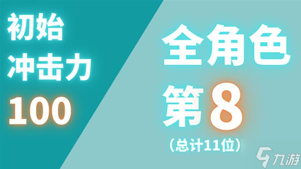 《绝区零》首测全角色初始数据与技能、天赋一览