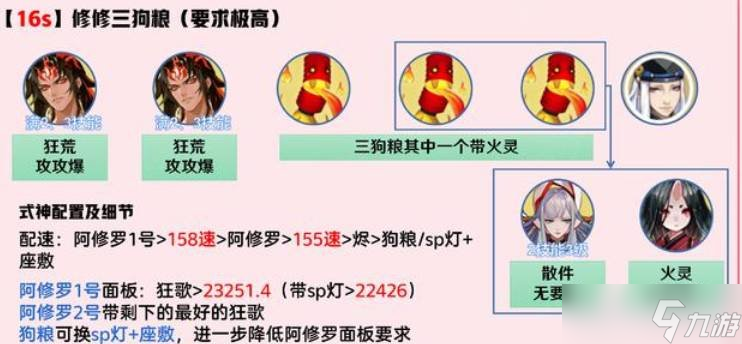 阴阳师阿修罗魂土最低配置怎么搭配 阿修罗魂土搭配推荐