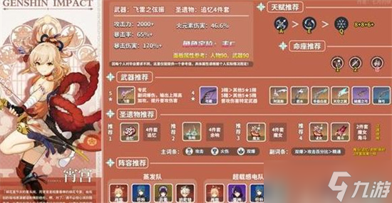 《原神》宵宫配装推荐思路 宵宫天赋突破材料