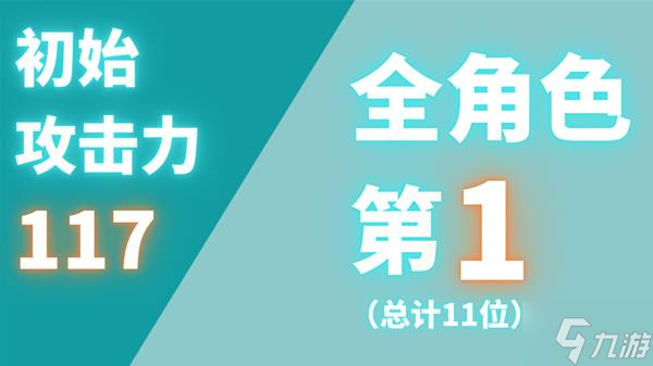 《绝区零》首测全角色初始数据与技能、天赋一览