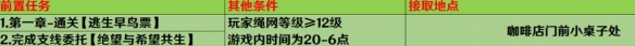 《绝区零》11号角色怎么获得？隐藏角色11号解锁方法