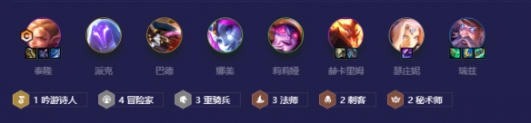 《金铲铲之战》重骑刺法怎么玩 重骑刺法阵容攻略大放送
