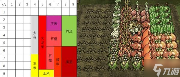 《饑荒》各季節(jié)巨大作物種植比例參考 巨大作物怎么種