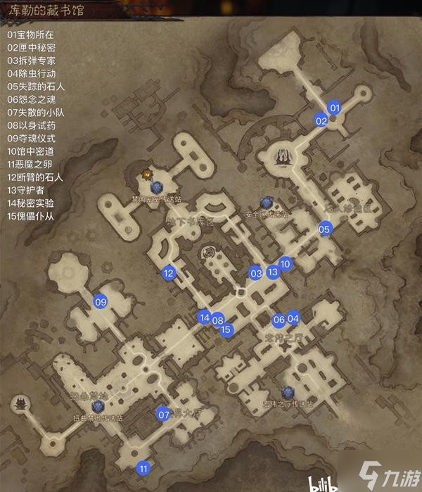 《暗黑破坏神不朽》各探索任务触发位置