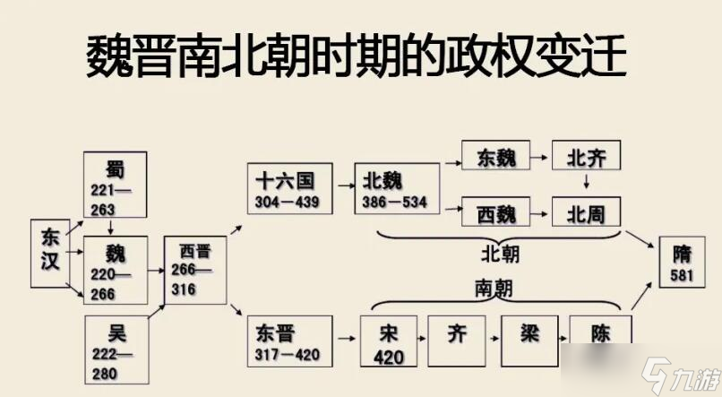 无悔华夏渔樵问答8.8