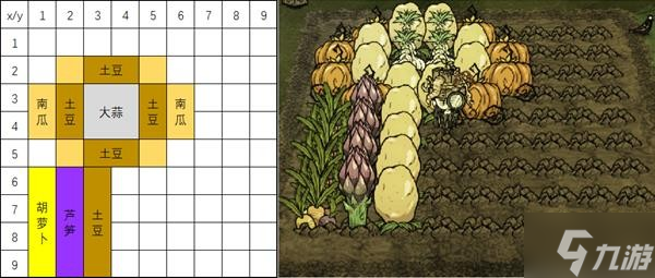 《饑荒》各季節(jié)巨大作物種植比例參考 巨大作物怎么種