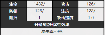 《無(wú)期迷途》帕加茜角色資料一覽