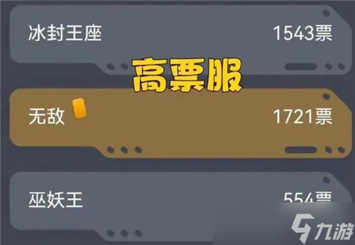 魔兽世界WLK国服开放新服投票 第一阶段各职业就业难度