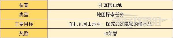 《暗黑破壞神不朽》灌木叢分布位置 灌木叢在哪？