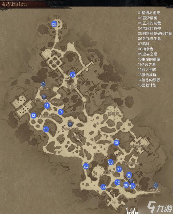 《暗黑破坏神不朽》各探索任务触发位置