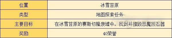《暗黑破坏神不朽》恶魔投石器任务攻略