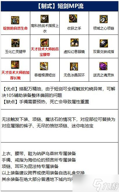 《DNF》110剑宗毕业装备搭配推荐