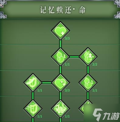 《暖雪》天賦加點及配裝思路講解 新手入門教學(xué)