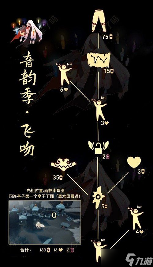 光遇啵啵先祖兑换图2022：啵啵先祖8.11位置兑换表